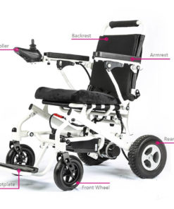 LW1-Wheelchair-info